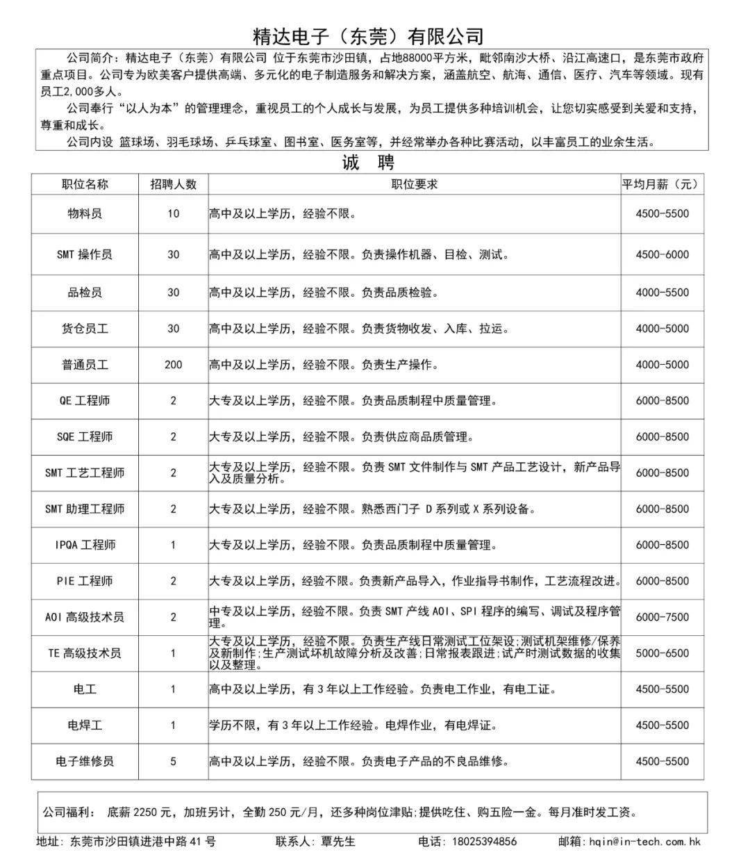 沙田最新招聘动态及职业发展机遇