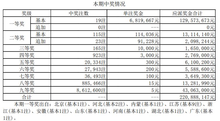 2025年1月2日 第10页