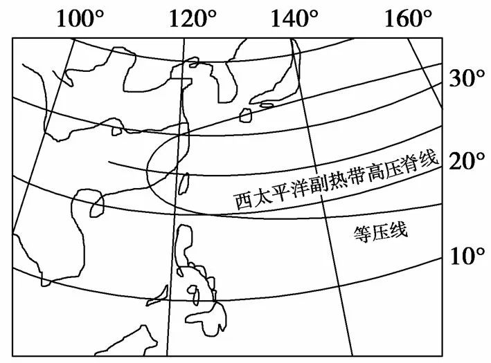 副热带高压最新位置及其影响分析